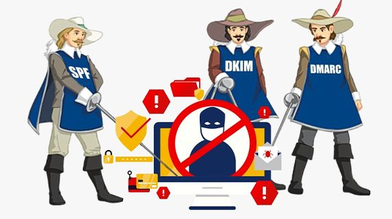Three Musketeers – DKIM, SPF and DMARC