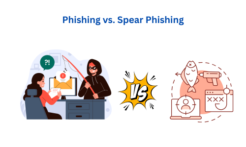 Phishing vs. Spear Phishing